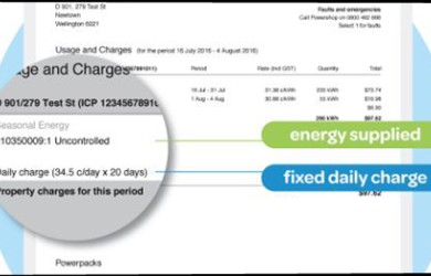 Invoice detail illustration resized