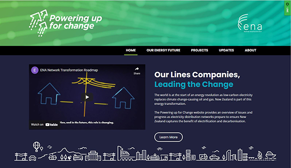 Network transformation site launched image